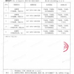 阜新重防腐地坪,阜新超强耐腐蚀涂料-缩略图4